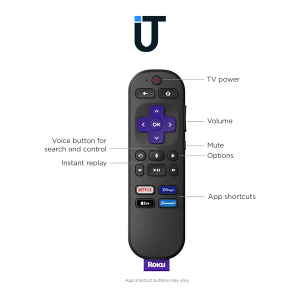 roku express 4k interface showing popular streaming apps on TV screen