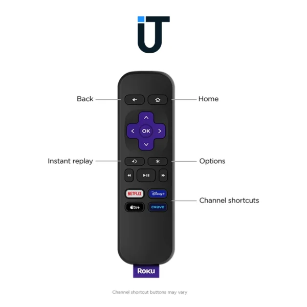unboxing the roku express 4k device and accessories