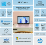 Side view of HP Stream 14 Windows 11 laptop in Alabama student bag